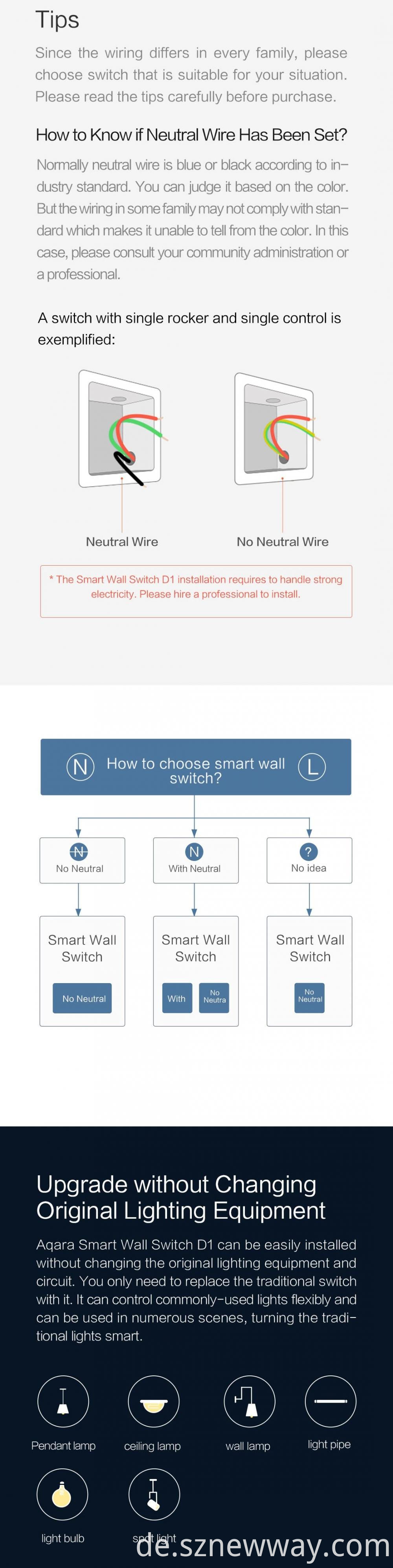 Aqara D1 Wall Switch